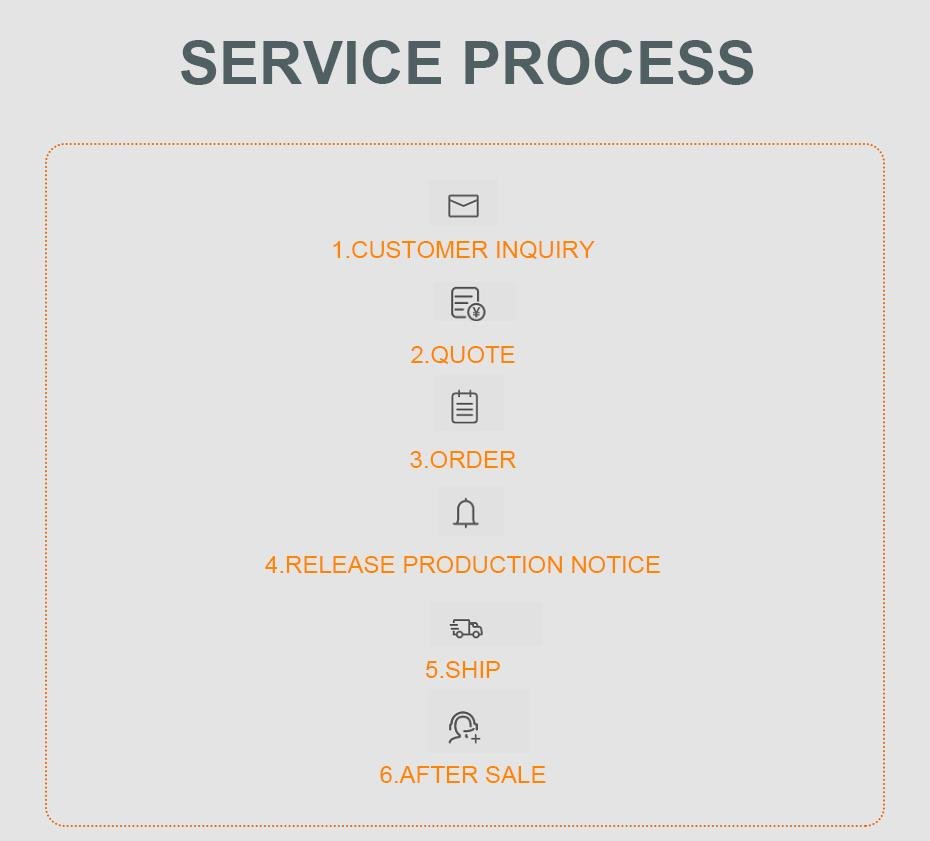 servicio técnico de máquinas busbar